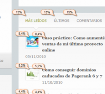 Cómo optimizar tu página a través de In-Page Analytics