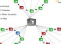 Tácticas de Posicionamiento: Ruedas de Enlaces