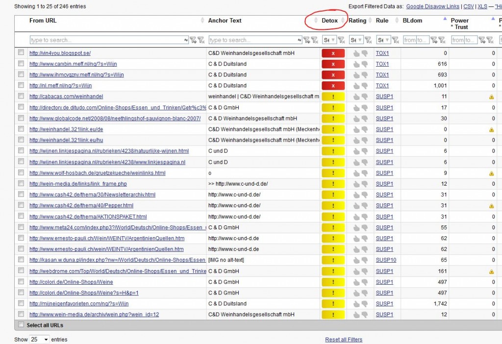 dtox tool