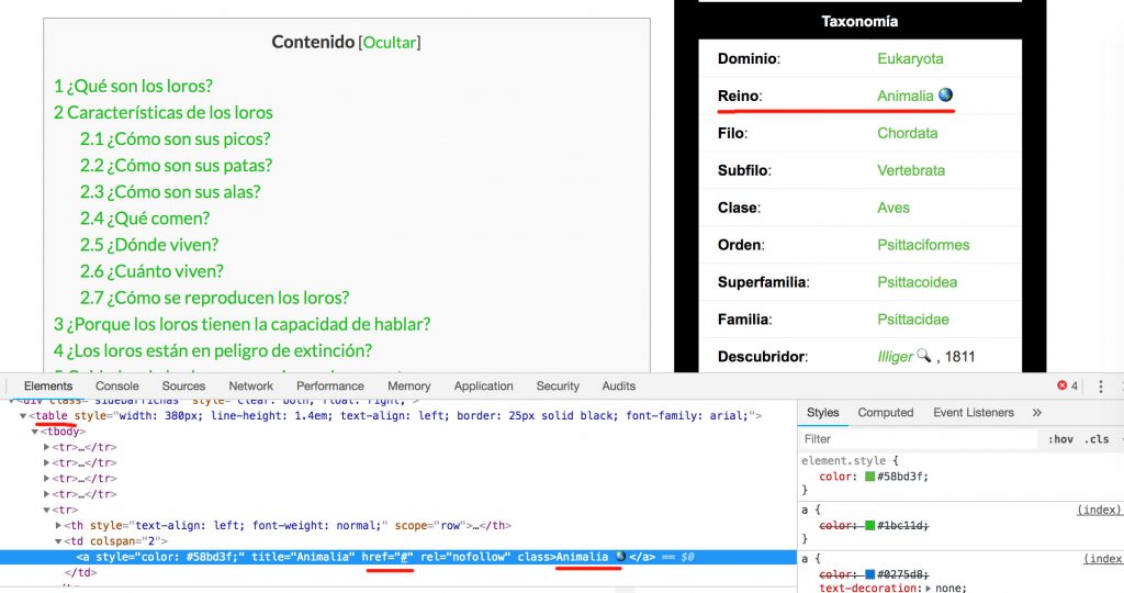 tablas html serps rotas