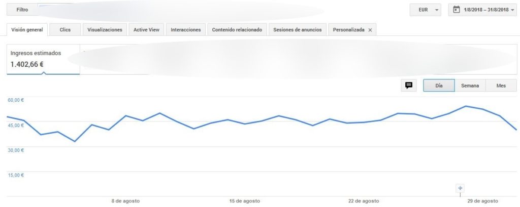 adsense-agosto